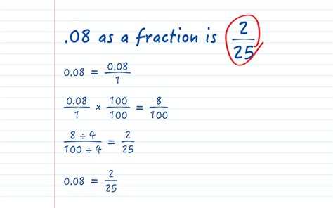 Understanding 08 as a Fraction: A Simple Guide