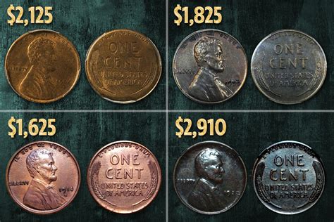 Convert 1000 Pennies to Dollars: Quick Guide