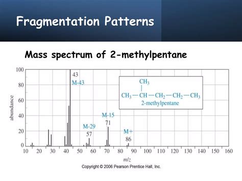 11 08 Fragmentation Patterns In Mass Spectrometry Chemistry Libretexts 11 08 Fragmentation Patterns In Mass Spectrometry Chemistry Libretexts