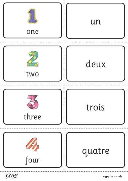 Unlocking the Mystery of 110 in French: A Must-Know for Language Learners