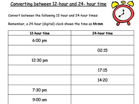12 Amp 24 Hour Clocks Worksheet Worksheets Library 12 Amp 24 Hour Clocks Worksheet Worksheets Library