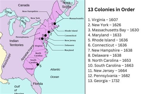 13 Colonies In Order Have Fun With History 13 Colonies In Order Have Fun With History