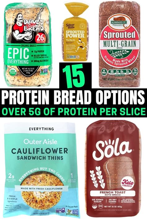 15 Best High Protein Bread Options You Can Buy Right Now