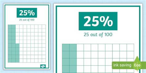 15 Out of 25: The Surprising Truth Unveiled