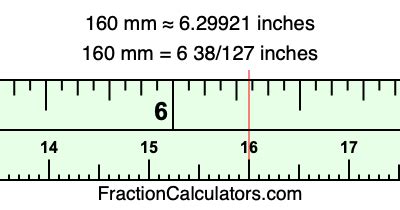 Convert 160 mm to Inches Quickly!