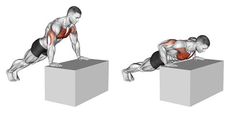 18 Types Of Push Ups Variations Novice Intermediate Advanced Inspire Us