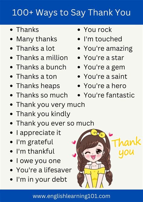 19 Other Ways To Say Thank You In English