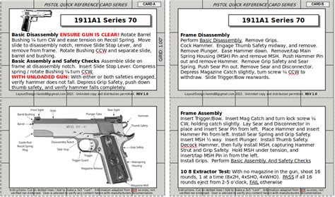 1911 Pistol Reference Card For Beginners 1911 Firearm Addicts