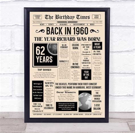 1960 Newspaper Any Age Any Year You Were Born Facts Personalised