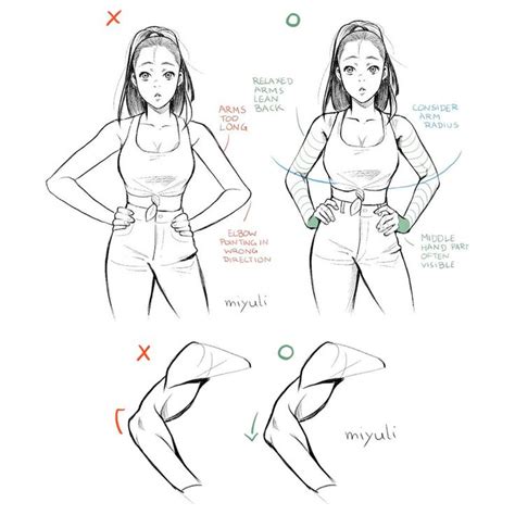 20 Hand On Hip Reference Ideas Drawing Reference Poses Art Reference