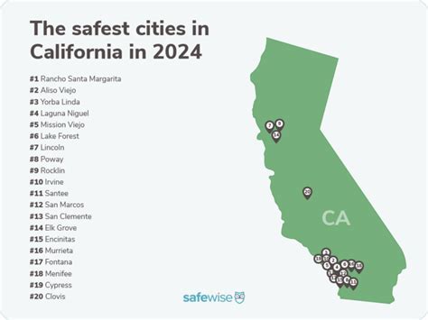 20 Safest Cities In California Discover Peaceful Living
