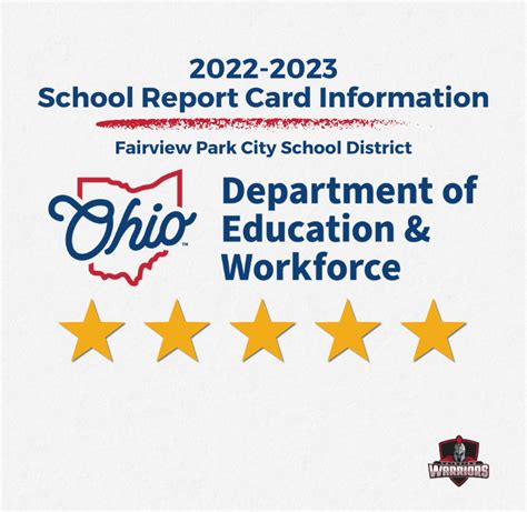 2022 2023 Ohio School Report Card Important Information Details