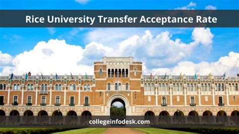 2022 23 Rice University Transfer Acceptance Rate Requirements And