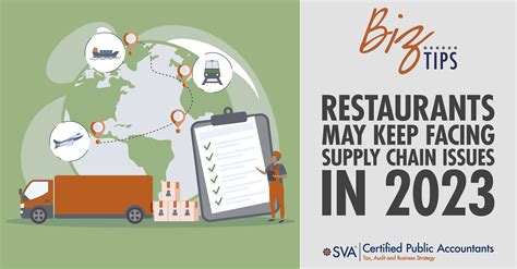 2023 Restaurant Supply Chain Challenges Amp Solutions Sva