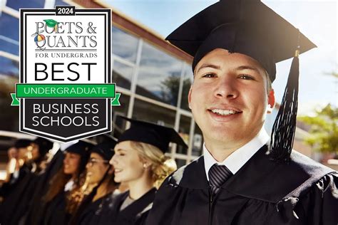 2025 Best Undergraduate Business Schools [100% Unbiased]