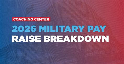 2026 Military Pay Raise And Inflation First Command