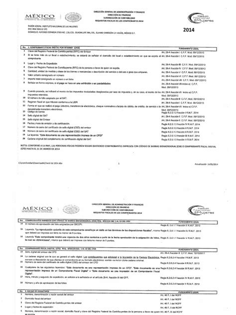 Converting 29 Celsius to Fahrenheit: Easy and Accurate Guide