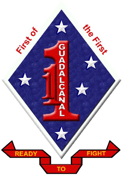 2Nd Battalion 1St Marines Wikipedia