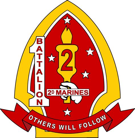 2Nd Battalion 1St Marines