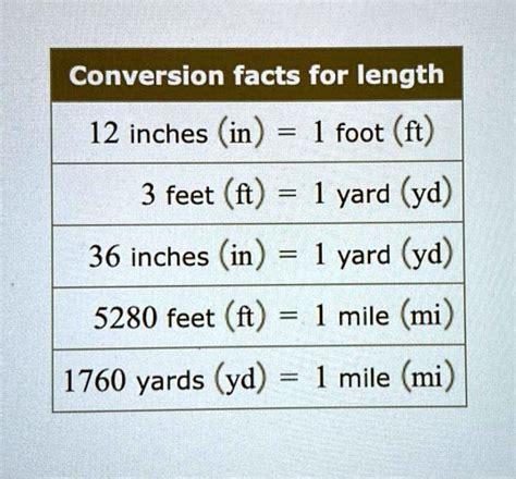 Convert 3 Yards to Feet: Quick Insight!