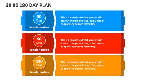 30 90 180 Day Plan Powerpoint Presentation Slides Ppt Template