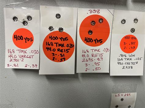 308 Win Loads For Elk The High Road