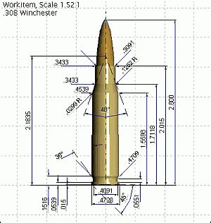 308 Winchester Cartridge Guide