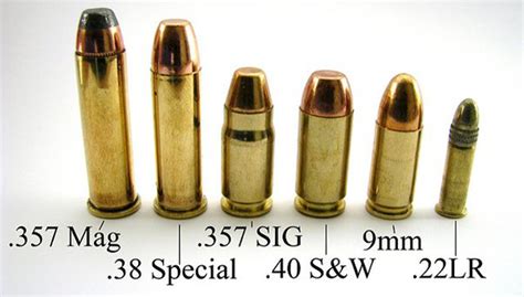 357 Sig Vs 357 Magnum Un Confronto Tra Calibri Guinguette Marais