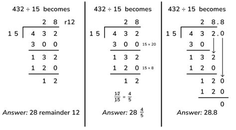Simple Math Magic: Uncover the Truth Behind 4 Divided by 2