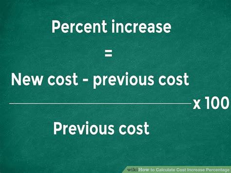 4 Ways To Calculate Cost Increase Percentage Wikihow