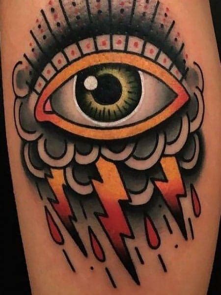 40 Best Eye Tattoo Designs Amp Meaning The Trend Spotter