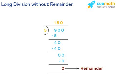 40 Divided by 3: Surprising Math Insight