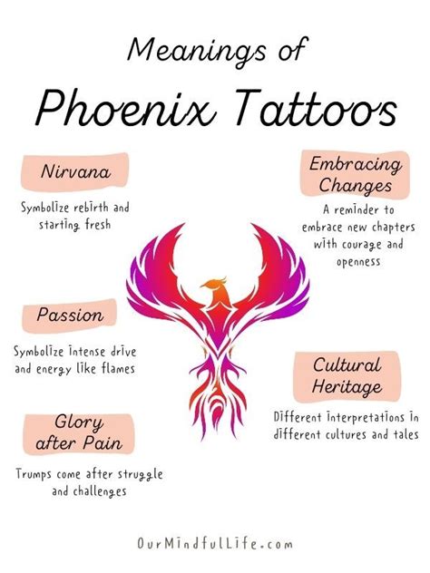 40 Feminine Phoenix Tattoo Ideas For Women Amp Meaning