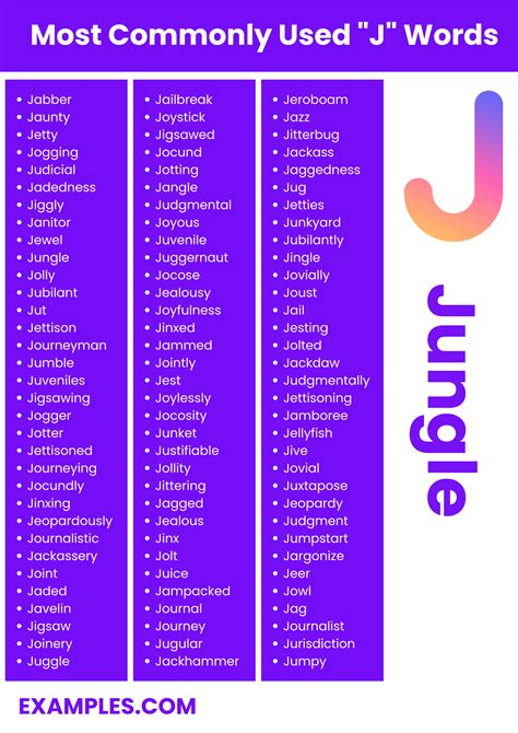 450 J Words List Meaning Pdf 450 J Words List Meaning Pdf