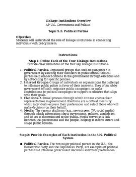 5 3 Political Parties Linkage Institutions Overview Ap U S Government