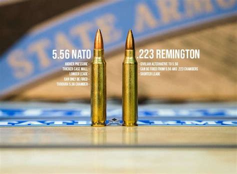 5 56 Nato Vs 223 Remington What Is The Practical Difference