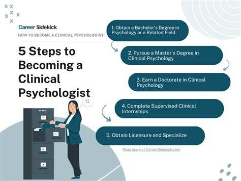5 Reasons To Become A Clinical Psychologist