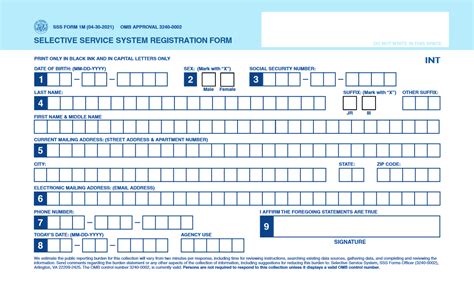 5 Things You Should Know About The Selective Service System And The Military Draft By Archive National Commission On Service Medium