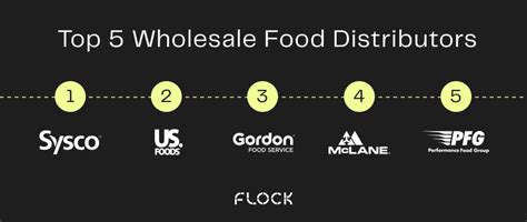 5 Top Wholesale Food Distributors Flock Freight