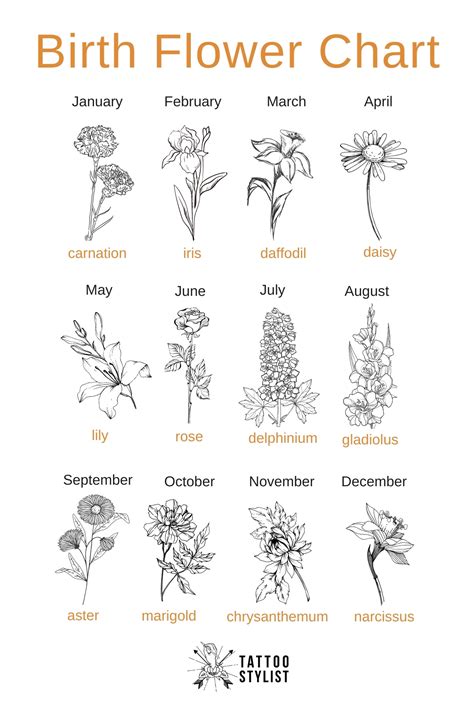 51 August Birth Flower Tattoo Designs For The August Babies 51 August Birth Flower Tattoo Designs For The August Babies
