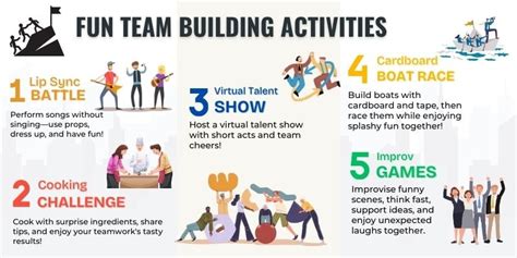 53 Team Building Activities To Improve Teamwork In 2025 And To Have Fun Sessionlab