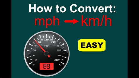 Convert 55 mph to kph Effortlessly: Simple Speed Conversion Guide