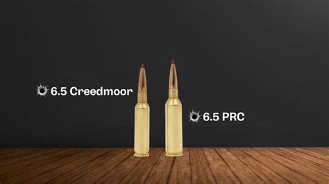 6 5 Prc Vs 6 5 Creedmoor Ballistics Accuracy Cost