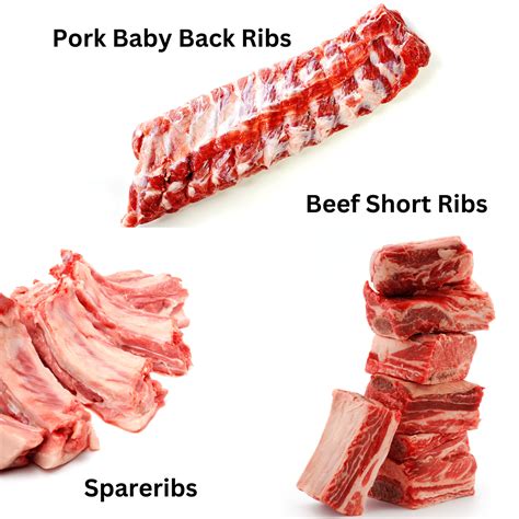 6 Different Types Of Ribs Beef Pork The Short Order Cook