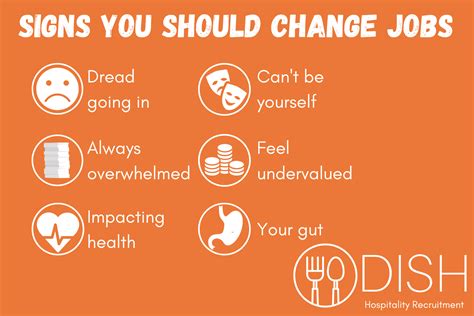 6 Signs It S Time To Change Jobs Do Any Apply To You Dish Hospitality Recruitment