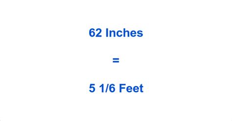 62 Inches: Quick Feet Conversion Fact