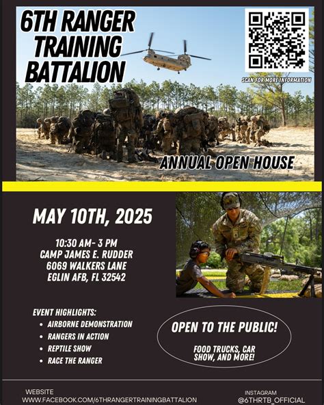 6Th Rtb Just Dealt A Swift Defeat To The Rest Of The Brigade By Placing 1St And 2Nd In The Artb Best Squad Competition Rangers Airborne Rltw 6Rtb