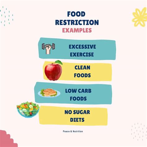 7 Food Restriction Examples Peace Nutrition