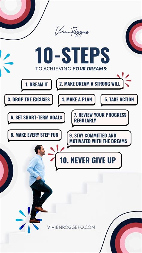 7 Tips To Achieve Your Dream Career