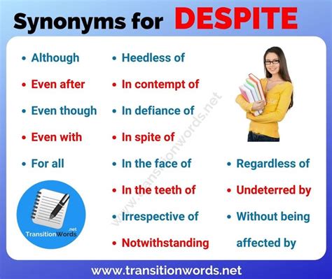 70 Synonyms For Despite With Examples Another Word For Despite 7Esl